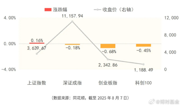 恺英网络股价创新高，融资客抢先加仓