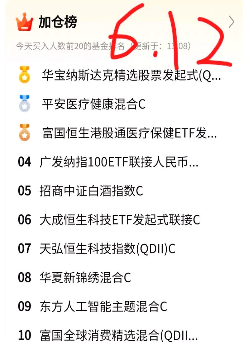 澜起科技大涨超7%，人工智能AIETF（515070）连续三日获得资金加仓