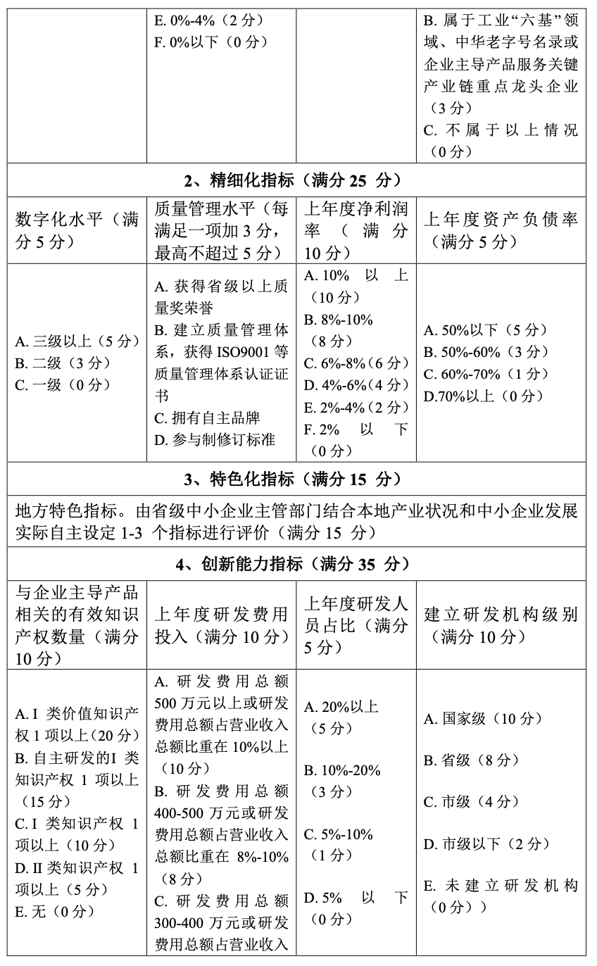 山西证券发布世昌股份研报，汽车燃料系统领域的专精特新“小巨人”
