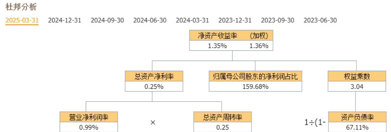 长盈精密：公司与宇树科技之间不存在股权关系
