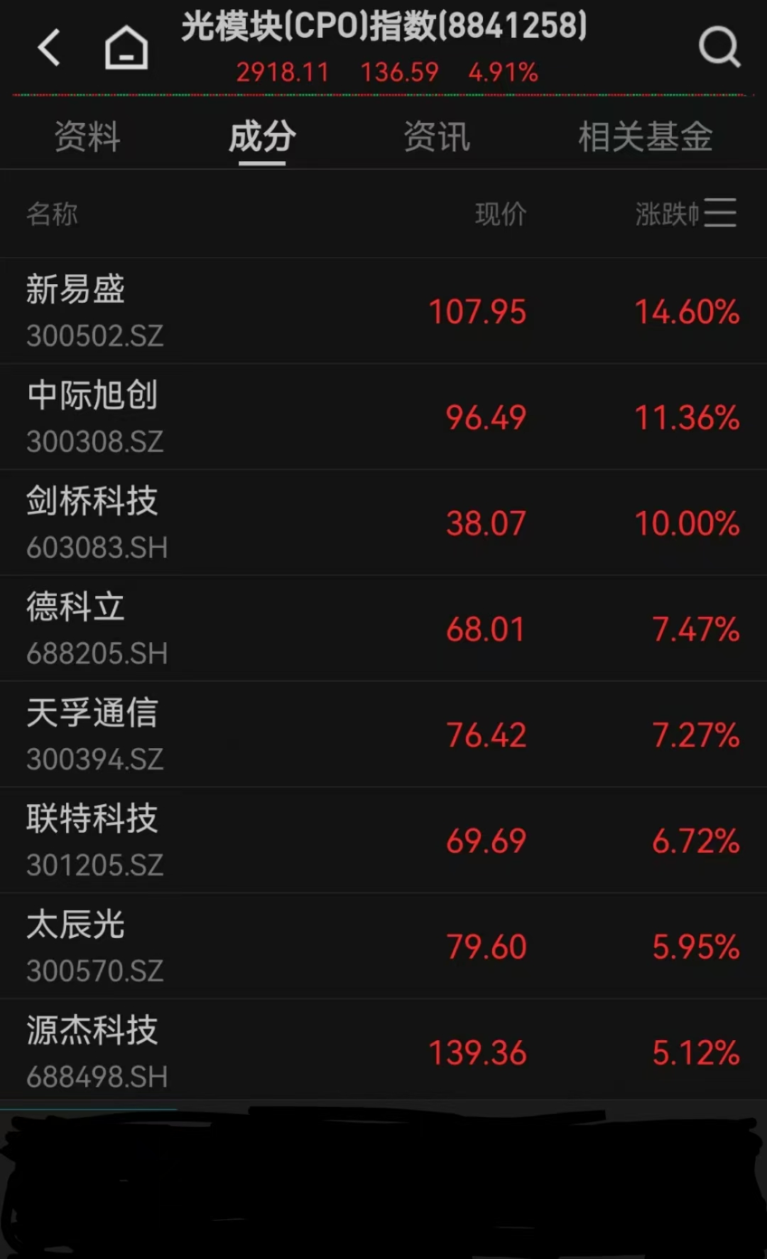 广东脑机接口等医疗服务价格出炉；前8月深圳重大项目投资进度达80%丨大湾区财经早参