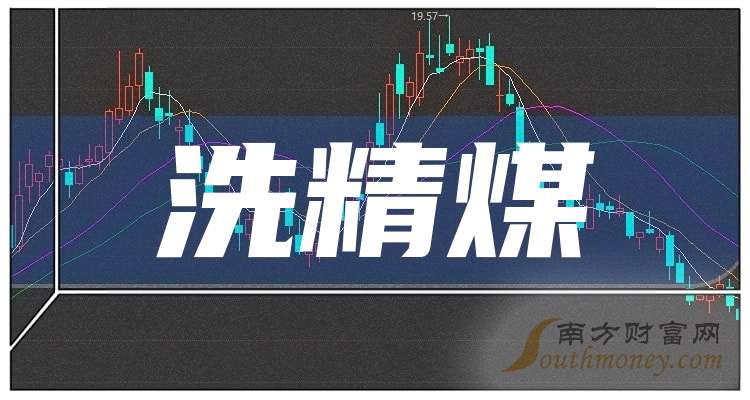 潞安环能:前期核增的部分产能2025年有望置入