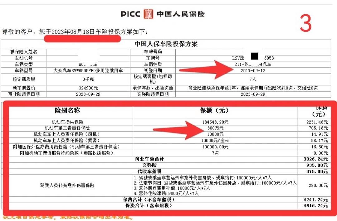 人保车险   品牌优势——快速了解燃油汽车车险,人保护你周全_2025年5G CPE行业全景调研及产业投资报告