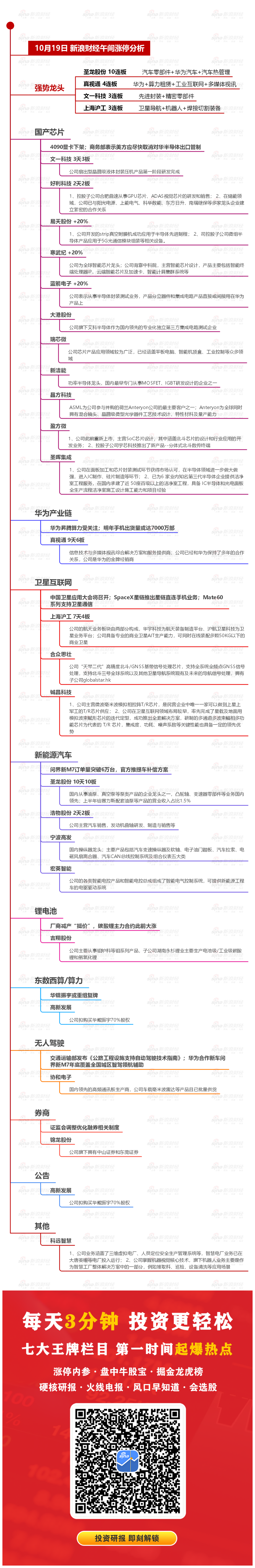 今日沪指跌0.03% 汽车行业跌幅最大
