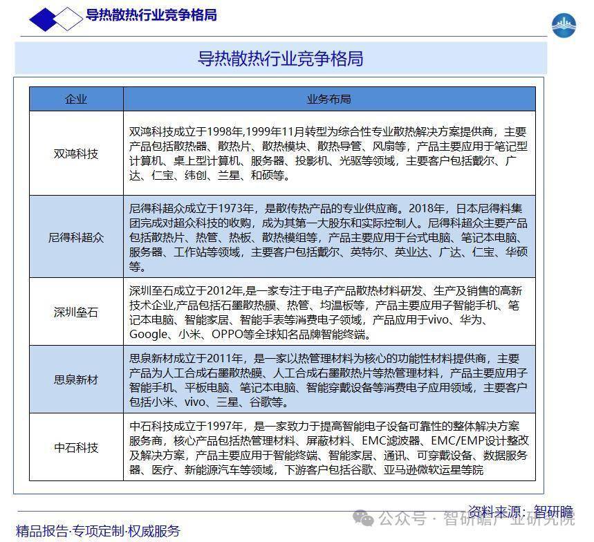 拥有“如意行”驾乘险，出行更顺畅！,人保有温度_2025-2030血液制品行业：凝血因子、静丙与特种免疫球蛋白的增量空间