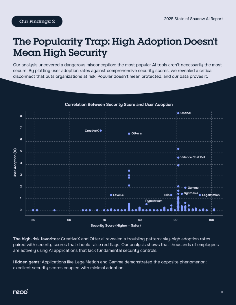 研究显示人工智能新工具可用于预测长期疾病风险