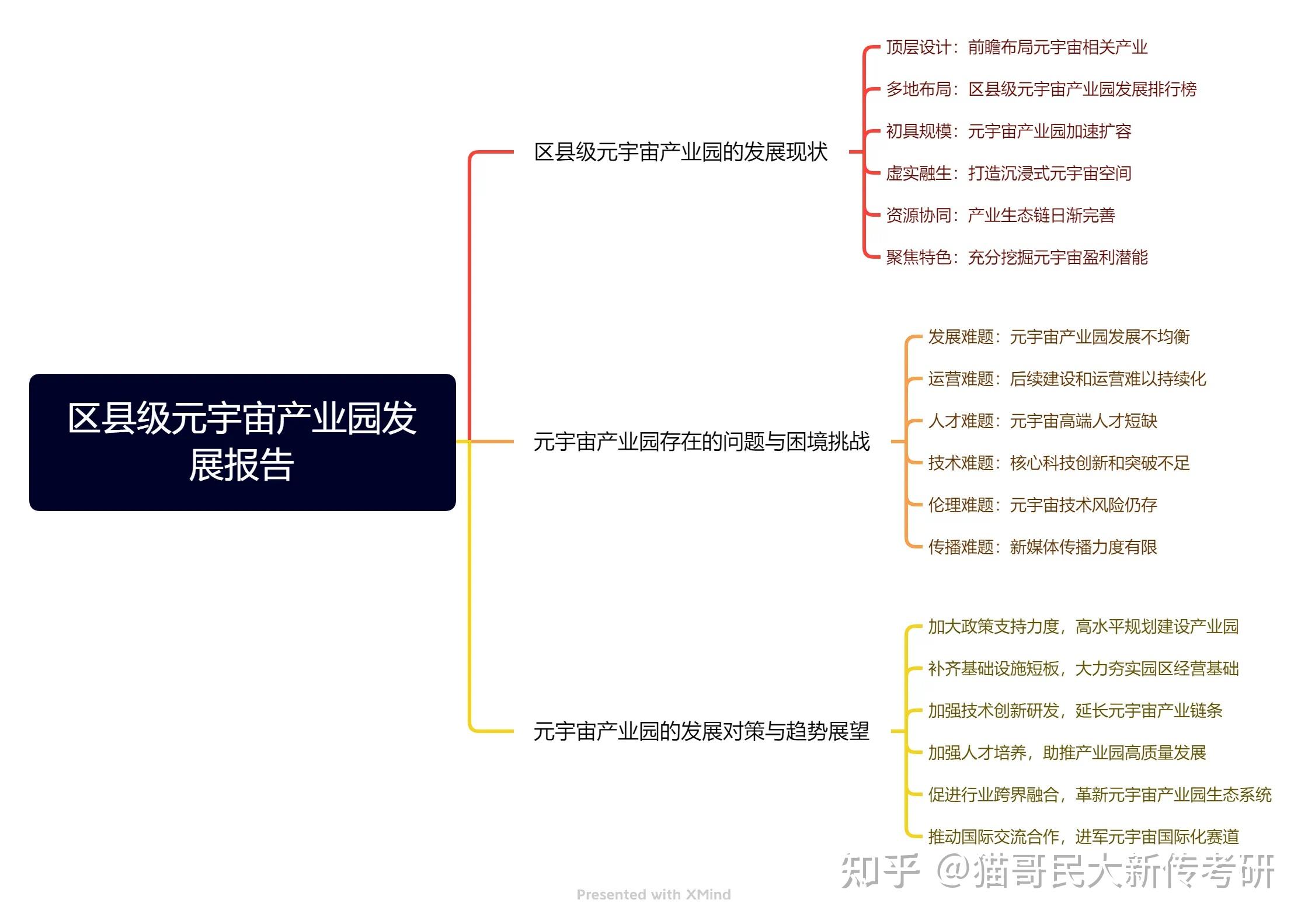 东软集团获得发明专利授权：“基于区块链的数字孪生体的构建方法、装置、存储介质及电子设备”