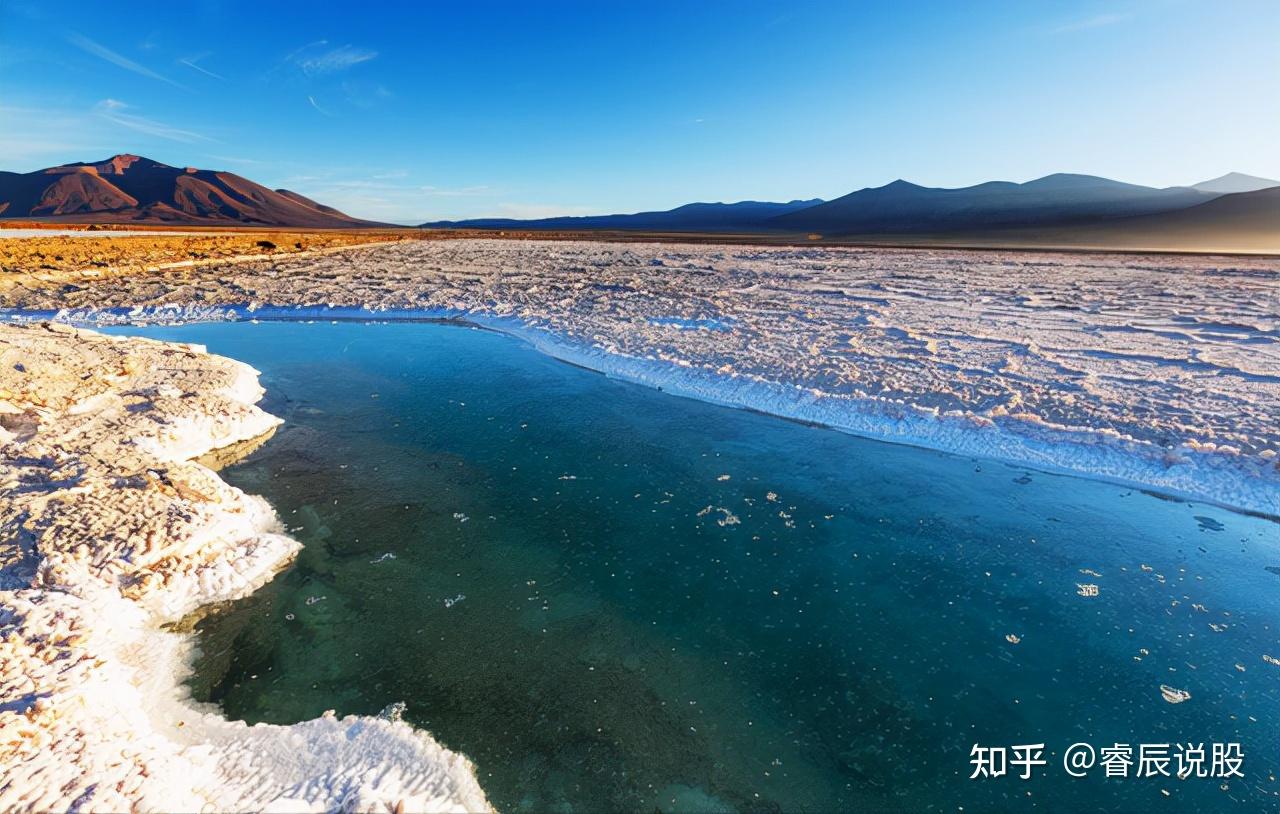 盐湖提锂概念涨1.11%,主力资金净流入17股