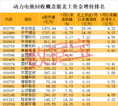 工业母机概念下跌2.11%，8股主力资金净流出超亿元