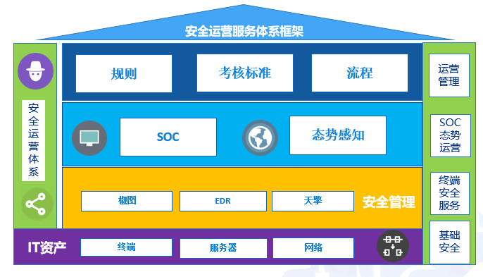 潘功胜:“十四五”期间推出债券市场“科技板” 基本建成多层次债券市场框架
