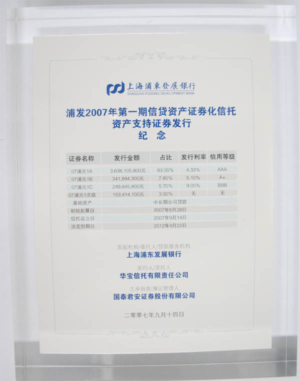 创全国知识产权ABS发行利率新低！华安资管助力兴泰租赁ABS成功簿记