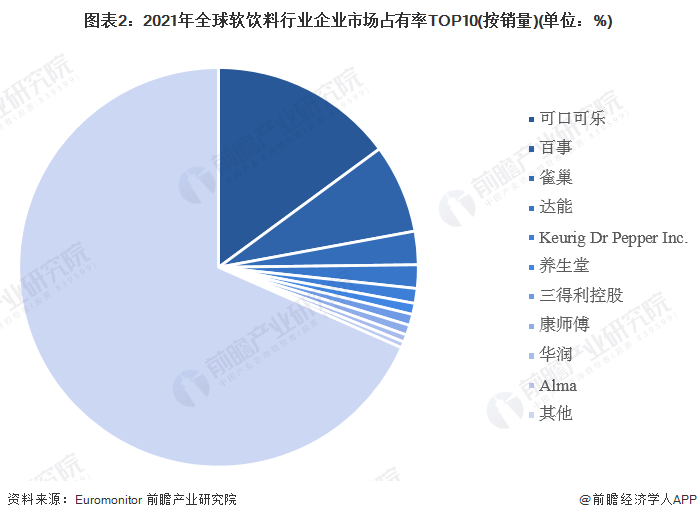 2025年曲棍球行业市场分析及未来发展趋势_人保财险政银保 ,人保伴您前行