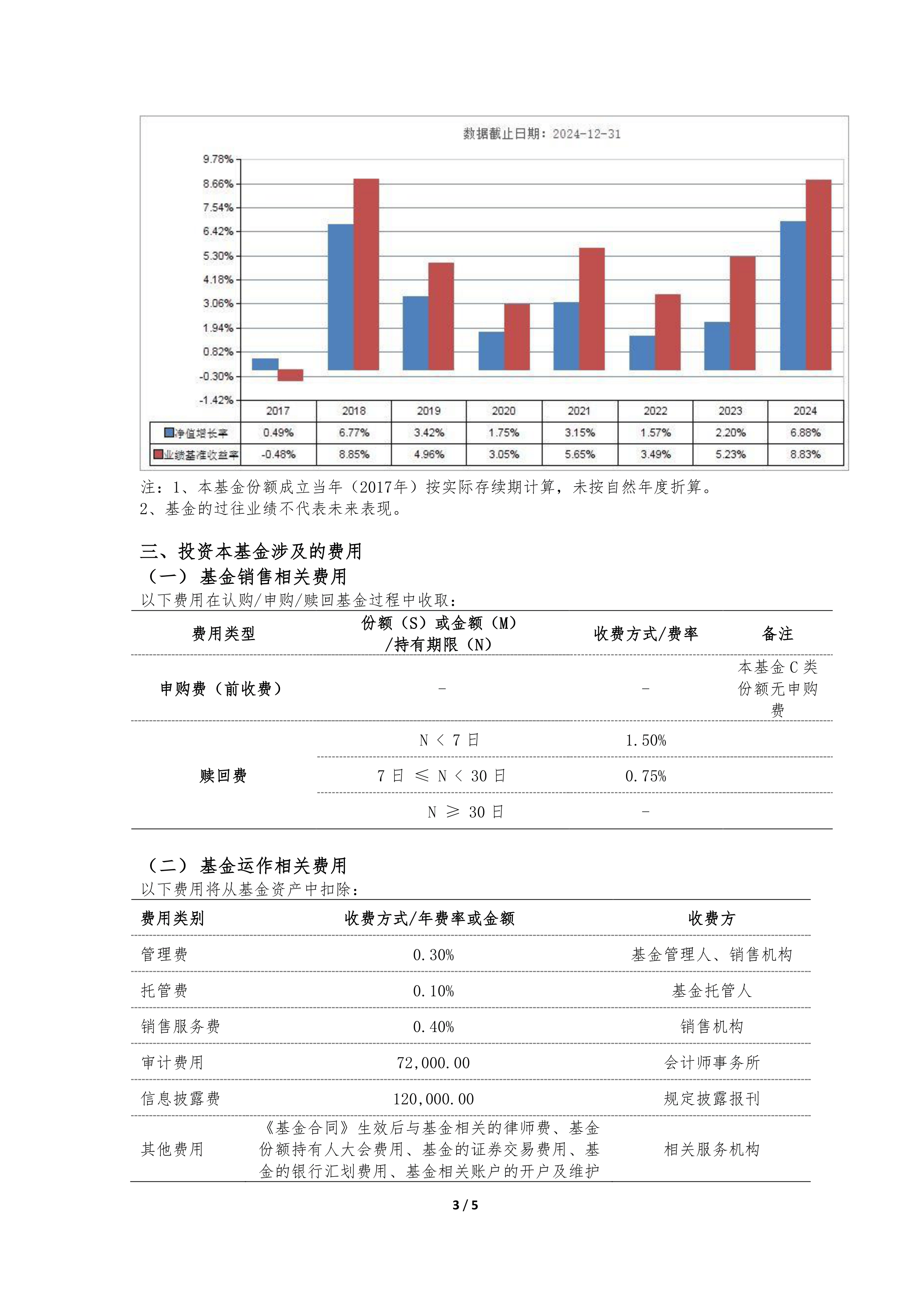 中集集团(02039.HK)连续7日回购，累计斥资3384.78万港元