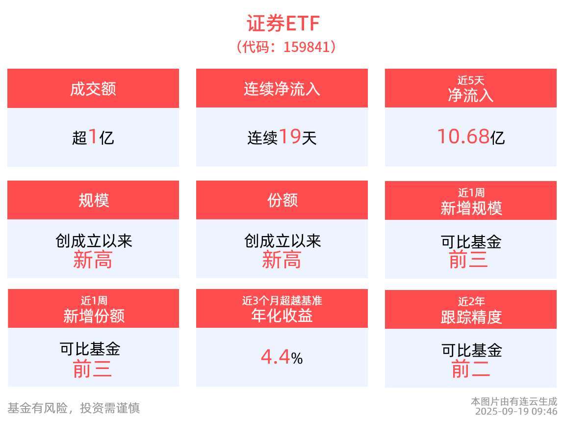 中银证券业绩双增难掩规模隐忧,人事频现动荡,自营业务“拖后腿”