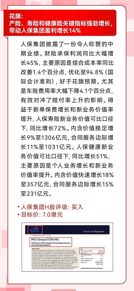 中国电动汽车行业:三重势力角逐市场_人保车险,人保财险
