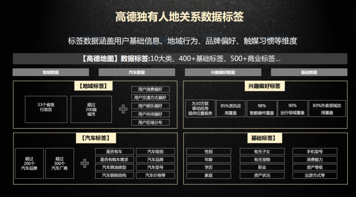 高德地图董事长刘振飞:高德调用北斗卫星日定位量超9000亿次