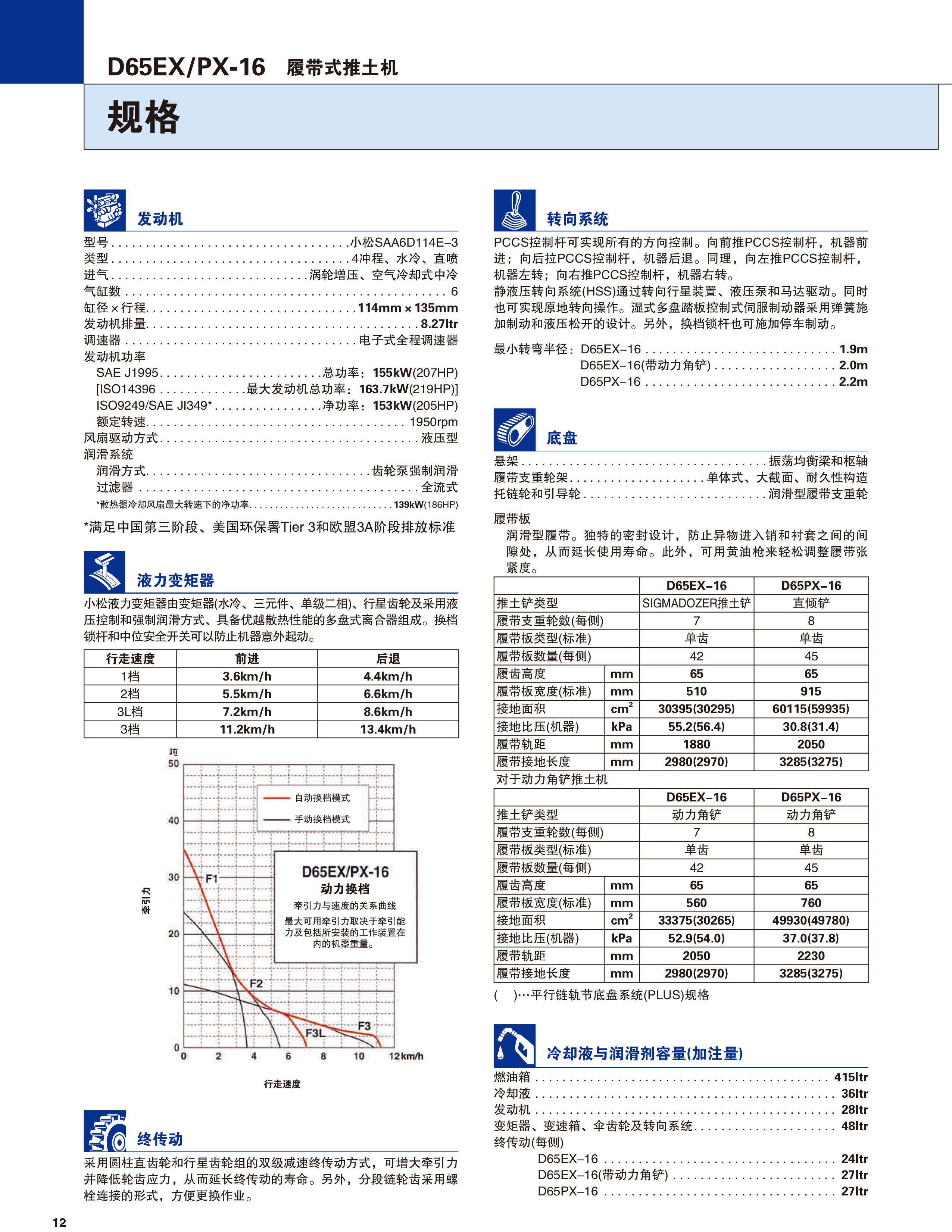 兴发集团获得实用新型专利授权:“一种新型高压柱塞泵强制润滑装置”
