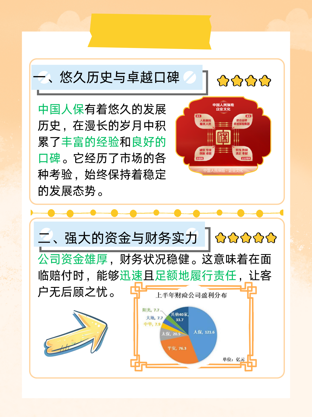 2025中国工业地产行业：结构性分化与需求迭代并存_保险有温度,人保服务 