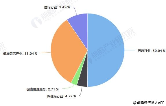保险有温度,人保有温度_2024年塑木复合材料行业发展现状、竞争格局及未来发展趋势分析