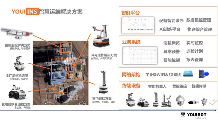 科大智能:深耕非标定制化智能机器人产品及解决方案