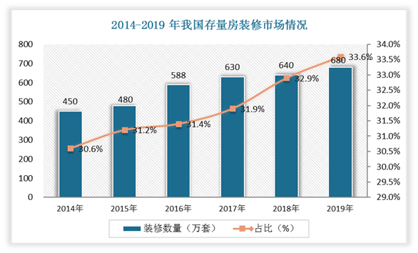 人保伴您前行,人保护你周全_2025年蔬菜基地行业市场深度调研及发展趋势预测
