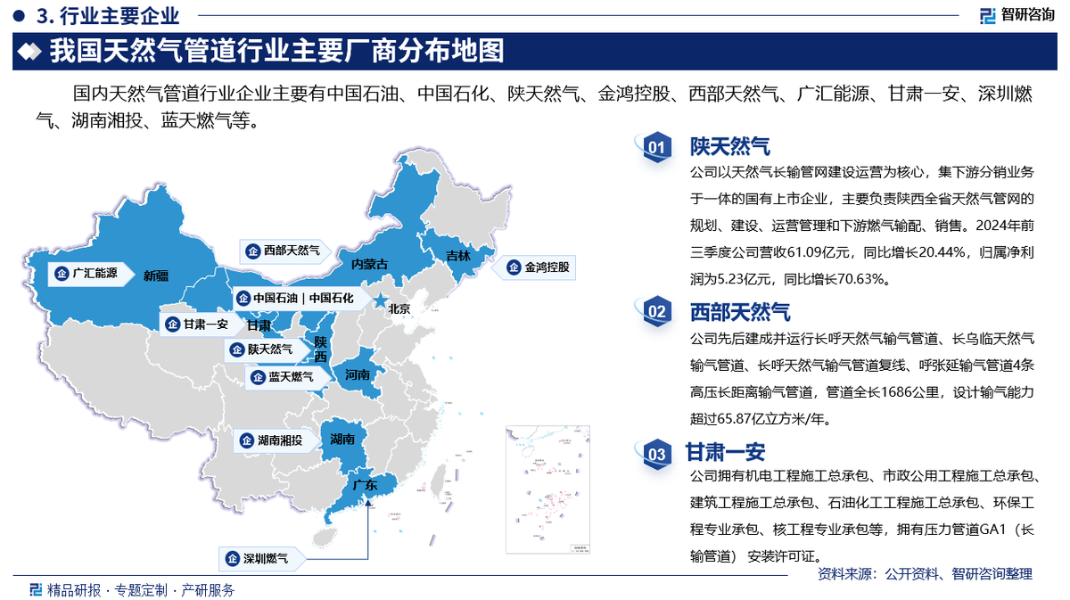 2025中国三文鱼行业市场深度调研及未来前景分析_保险有温度,人保财险政银保 