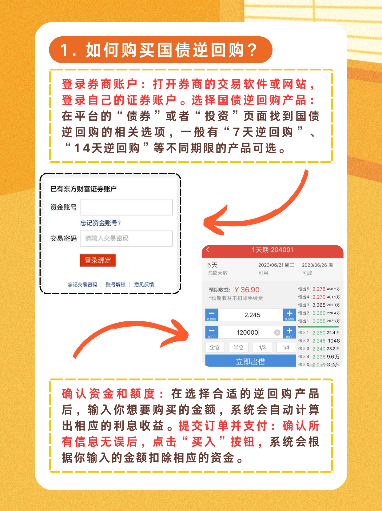央行、证监会、外汇局联合发文 进一步支持各类境外机构投资者开展债券回购