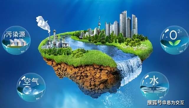 2025-2030年中国AI环保行业：绿色科技革命中的资本角逐与风口_人保服务 ,人保伴您前行