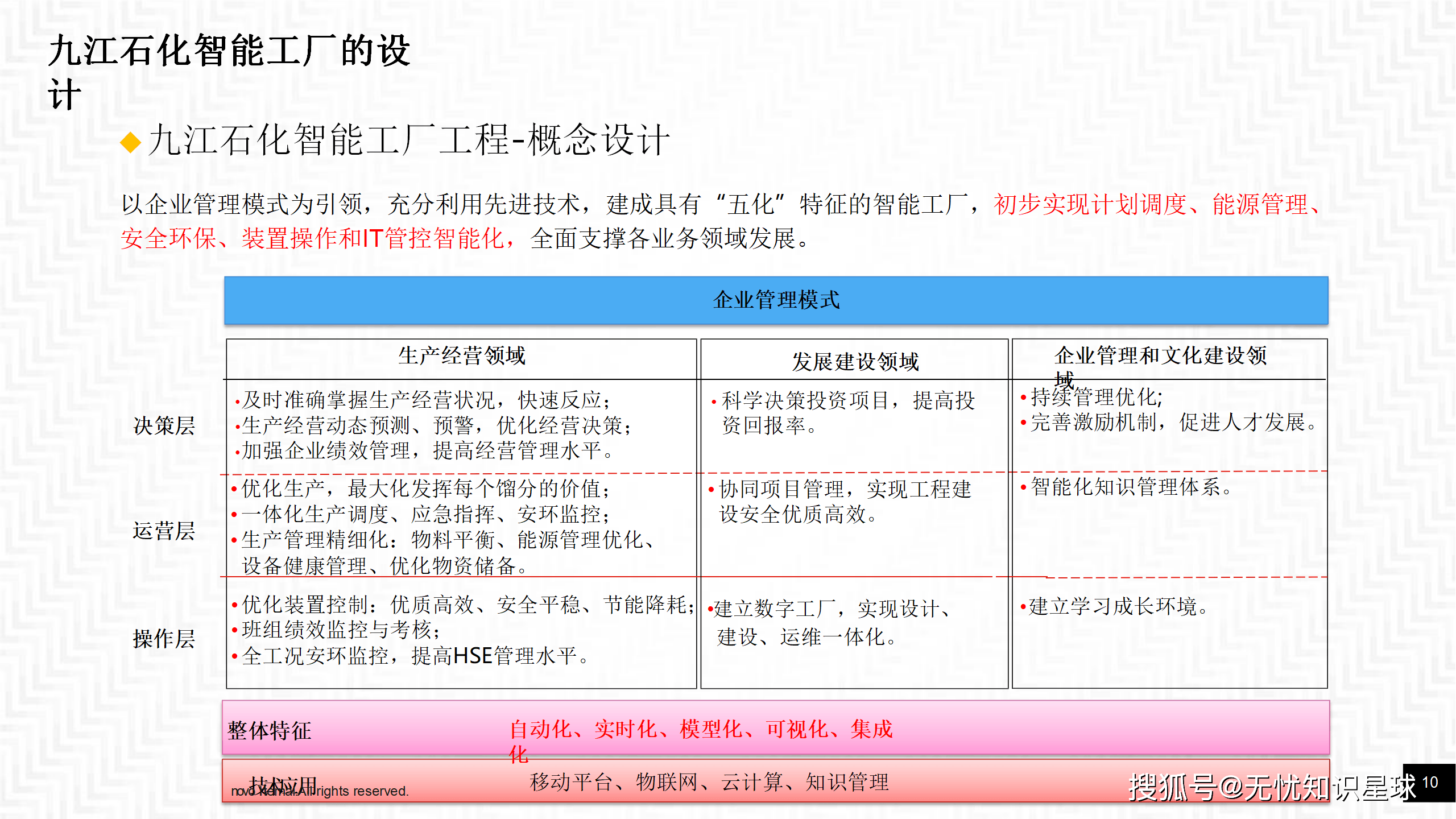 机构：石化化工行业景气低位徘徊 高质量发展谋新篇