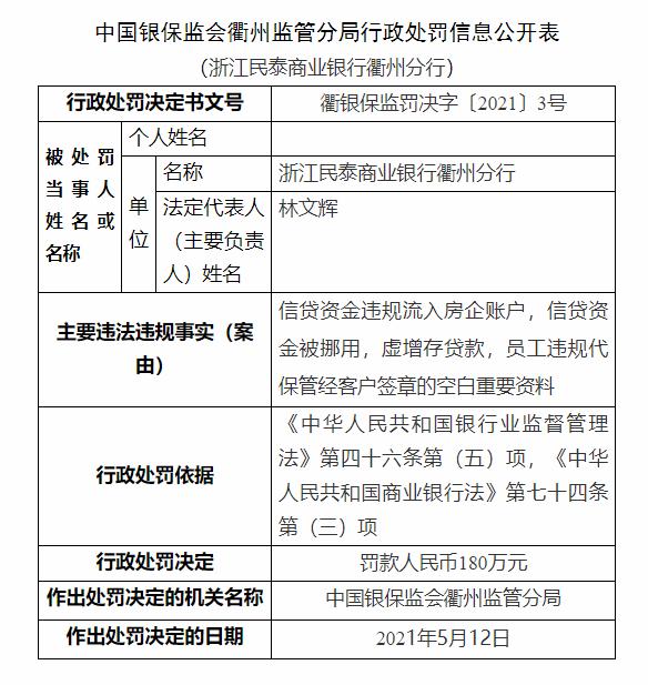 617万元货款纠纷发酵 联美控股子公司募投资金账户被冻结，上市公司称“有信心维护合法权益”