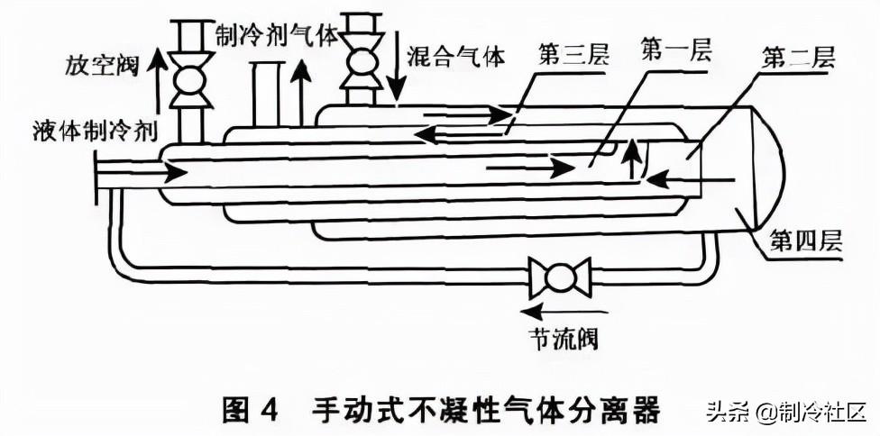 三花智控获得发明专利授权：“制冷系统及电动阀”
