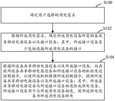 极米科技获得发明专利授权:“建立软接入点的方法、装置、设备及存储介质”