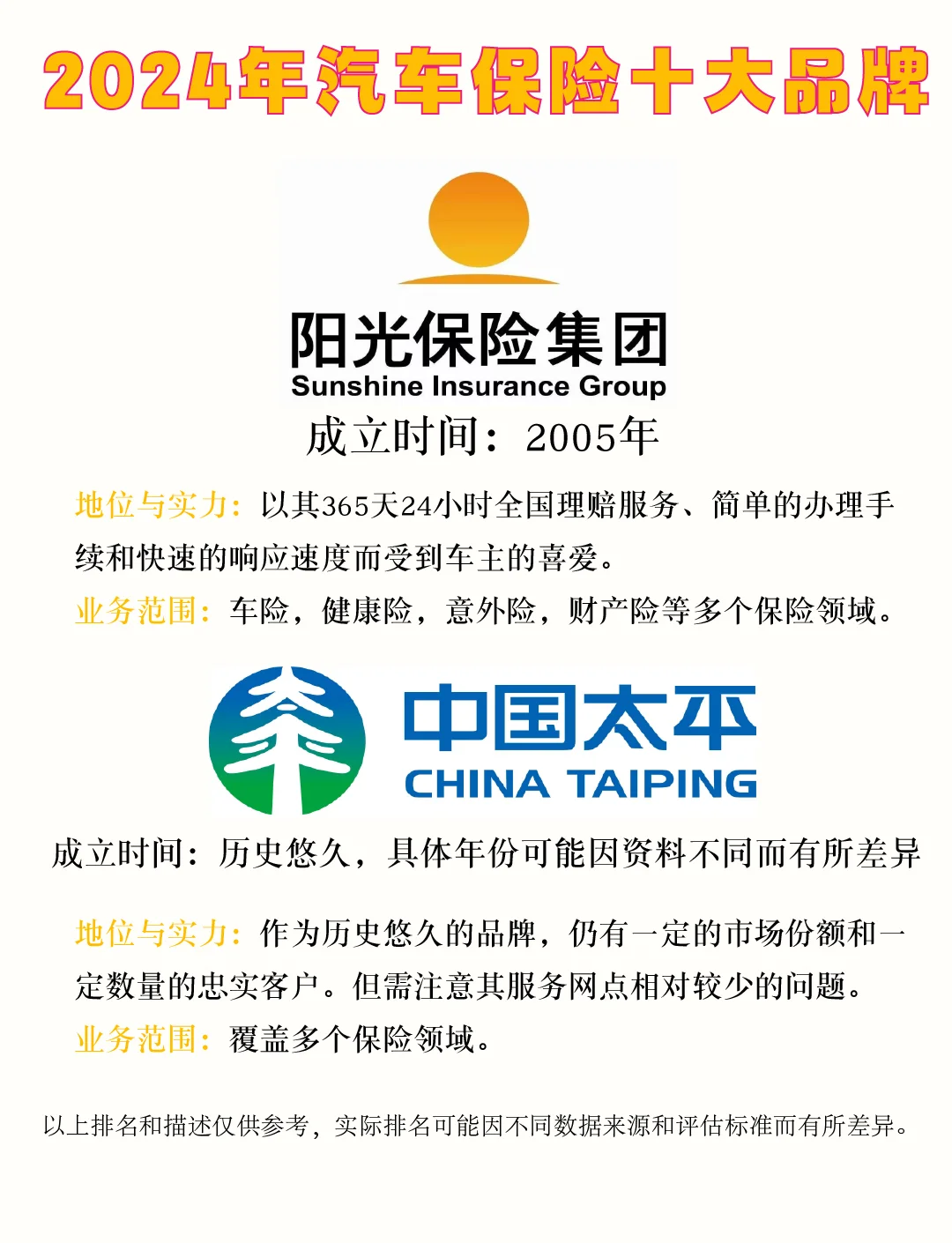 2025年医院后勤行业发展前景预测及投资战略研究_人保车险   品牌优势——快速了解燃油汽车车险,人保财险 