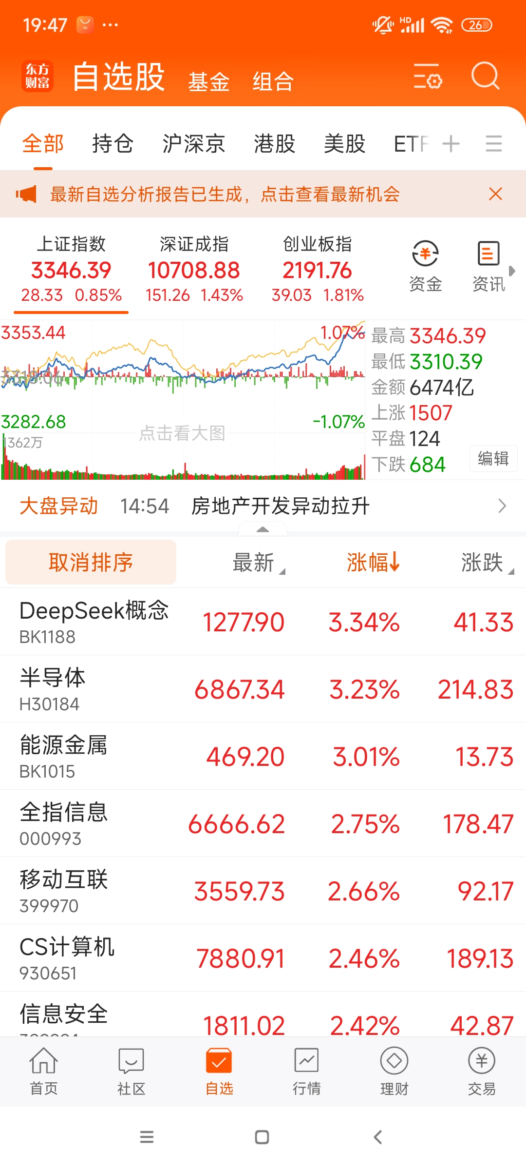 002968，重大资产重组，明天复牌！停牌前股价两连板涨停！