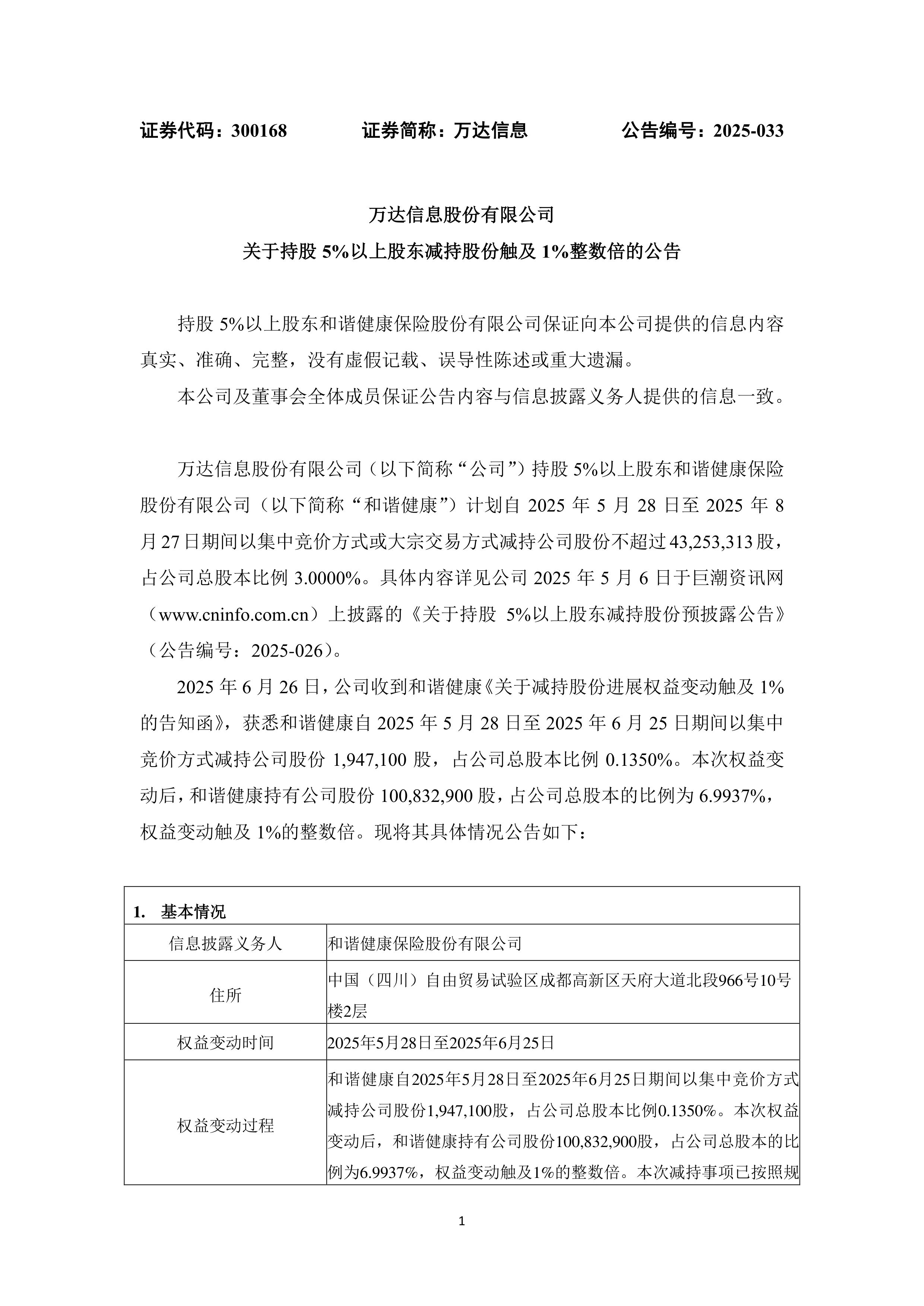 艾隆科技董事徐立减持5万股，减持金额107.5万元