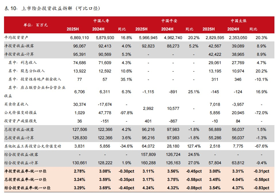 人保服务 ,人保服务_2025年民宿行业发展趋势预测及产业投资报告
