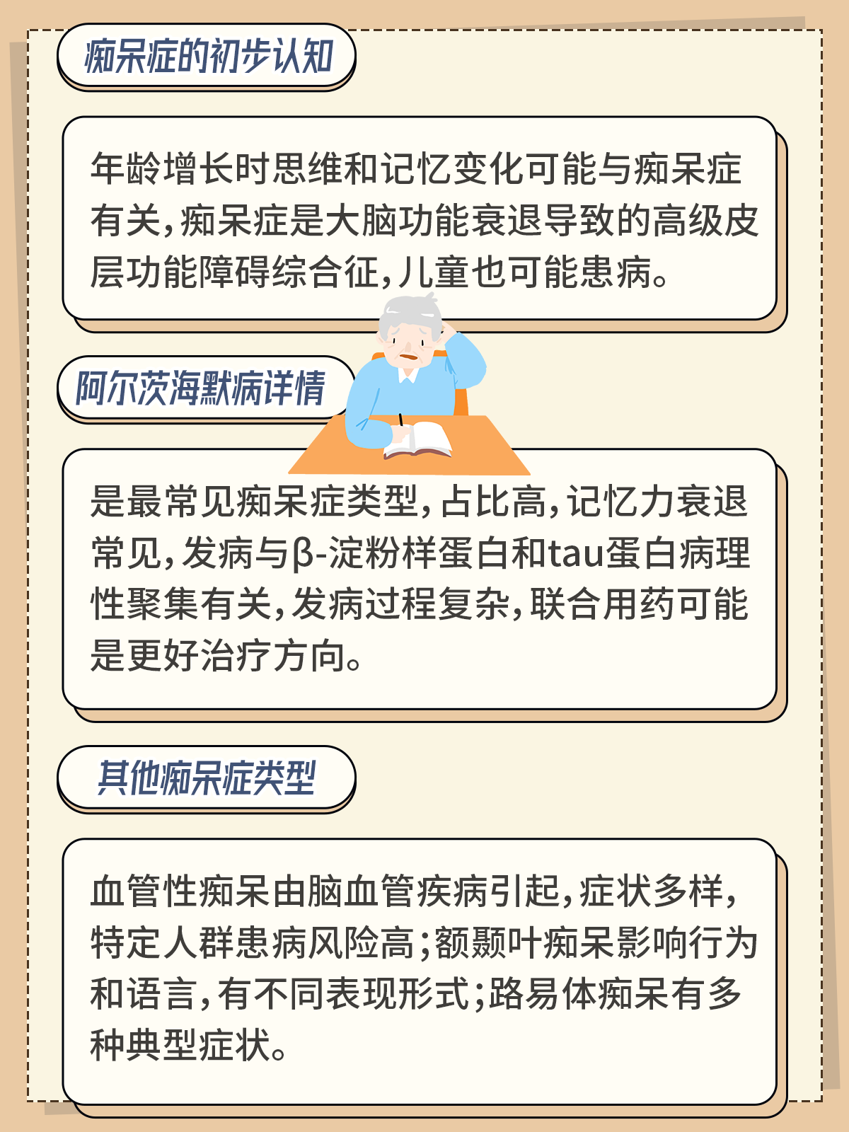 新研究:尿液白蛋白水平升高与痴呆症风险增加相关