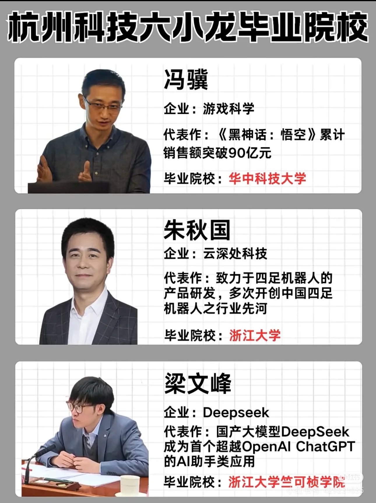首家“杭州六小龙”企业来了!强脑科技落户香港数码港,布局亚太研发基地