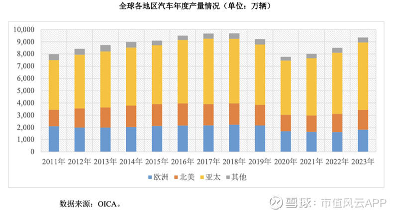 众捷汽车：专注铝合金在新能源汽车热管理应用