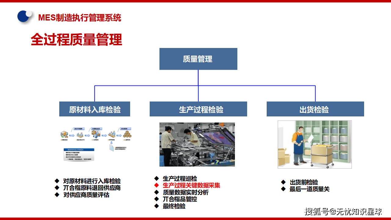 制造业加快数智化转型