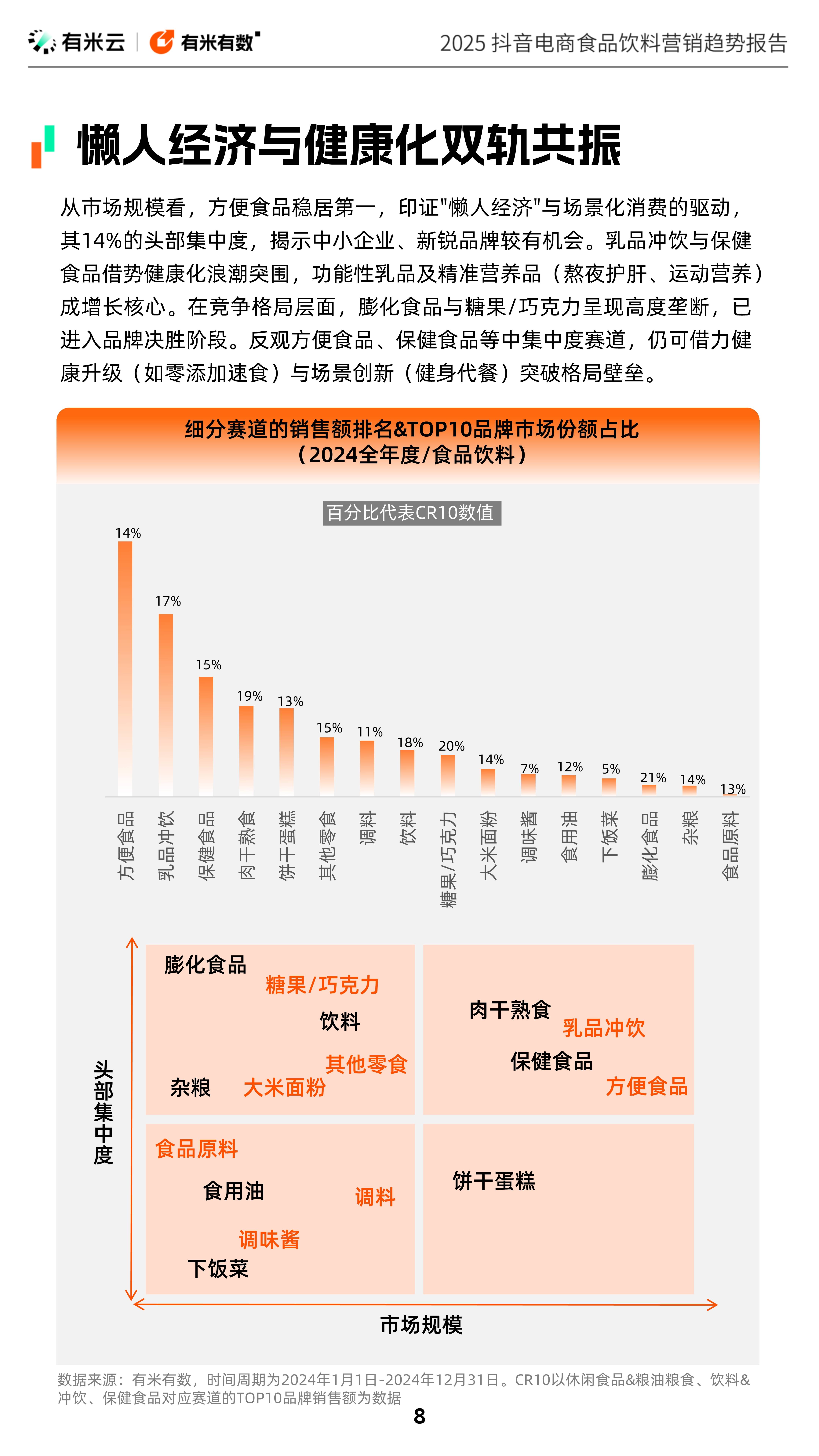 拥有“如意行”驾乘险，出行更顺畅！,人保有温度_2025年糖尿病食品行业未来发展趋势及产业调研报告