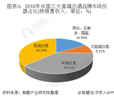 2025年冷冻食品行业市场深度调研及产业投资报告_人保伴您前行,人保护你周全