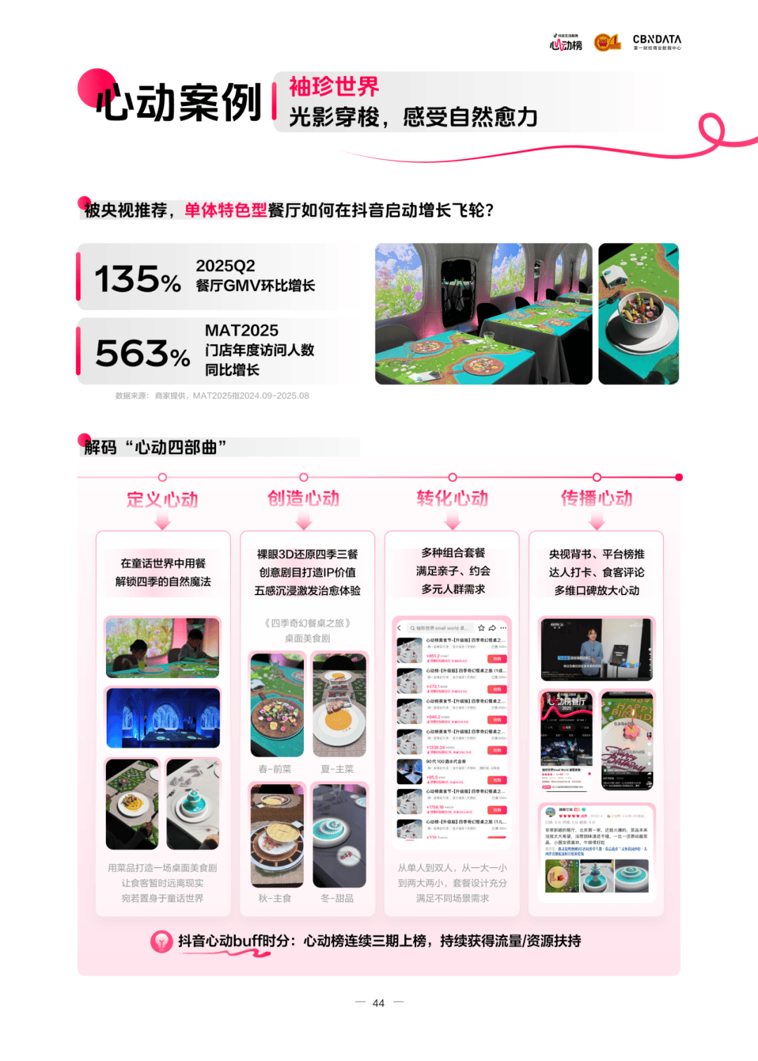 拥有“如意行”驾乘险，出行更顺畅！,人保财险 _2025年调理食品行业市场深度调研及发展前景预测