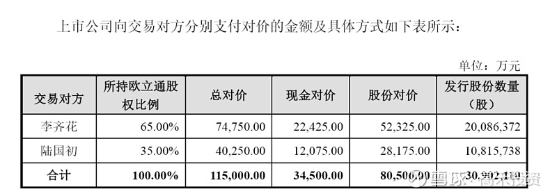 华兴源创获得实用新型专利授权：“检测设备”