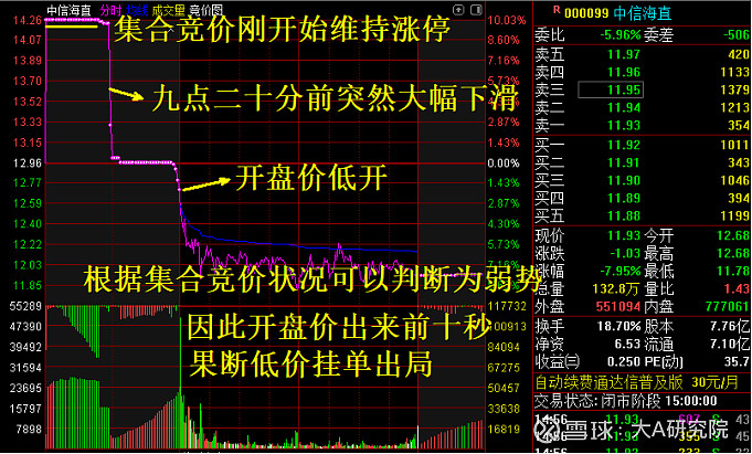 合锻智能录得7天3板