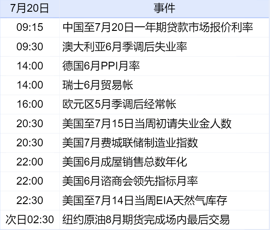 新华财经早报：10月1日