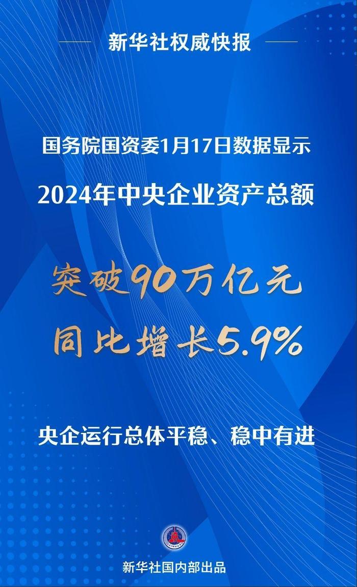 第四批690亿元超长期特别国债下发 全年3000亿元中央资金全部下达