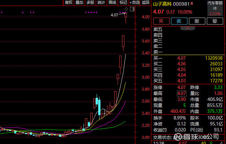 节前尾盘异动！A股这个板块，多股封板涨停！