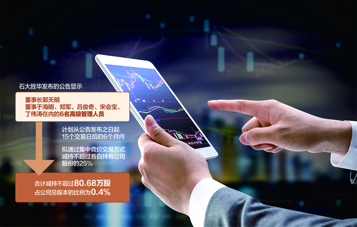 石大胜华：9月30日召开董事会会议