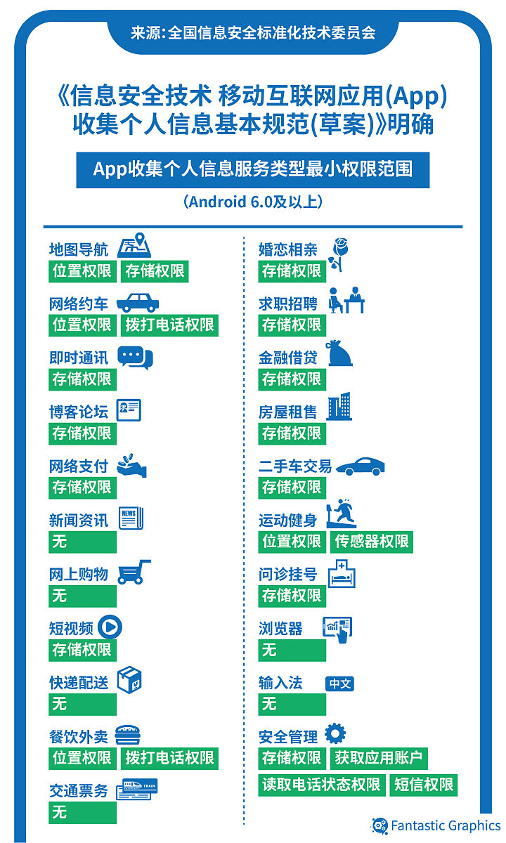 科技板块与传统消费是“相辅相成”，而非“此消彼长”――从贵州茅台看消费龙头企业在经济结构转型期的应对策略